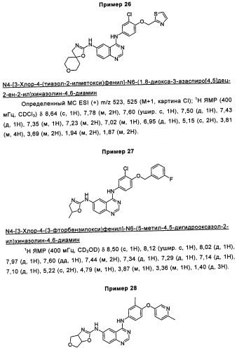 Аналоги хиназолина в качестве ингибиторов рецепторных тирозинкиназ (патент 2350605)
