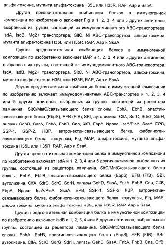 Иммуногенная композиция для применения в вакцинации против стафилококков (патент 2419628)