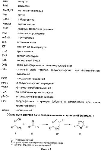 Модуляторы mglur5 (патент 2439068)