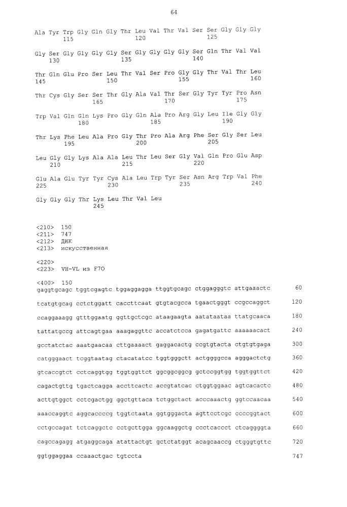 Биспецифическое одноцепочечное антитело к psmaxcd3 с межвидовой специфичностью (патент 2617942)