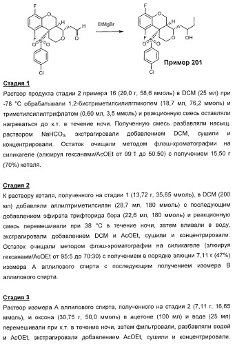 Карбоциклические и гетероциклические арилсульфоны, их применение и фармацевтическая композиция на их основе, обладающая свойствами ингибитора  -секретазы (патент 2448964)