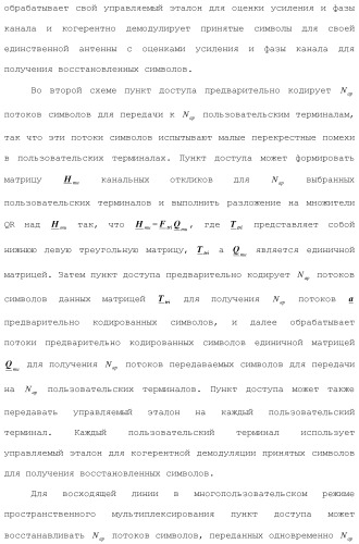 Система беспроводной локальной вычислительной сети со множеством входов и множеством выходов (патент 2485697)