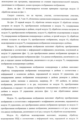 Устройство управления дисплеем, способ управления дисплеем и программа (патент 2450366)