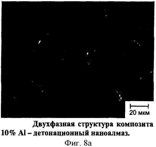 Шихта для изготовления композиционного металлоалмазного материала (патент 2386515)