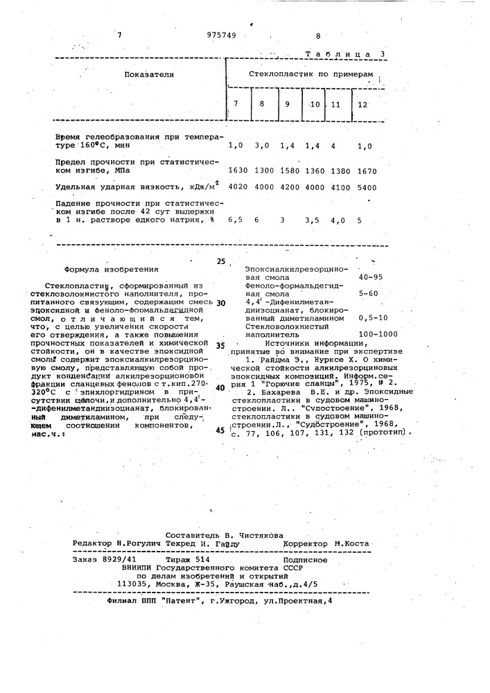 Стеклопластик (патент 975749)