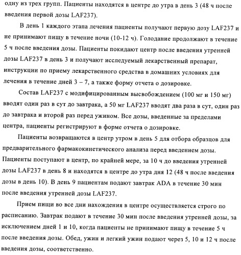 Состав с модифицированным высвобождением, содержащий 1-[(3-гидроксиадамант-1-иламино)ацетил]пирролидин-2(s)-карбонитрил (патент 2423124)