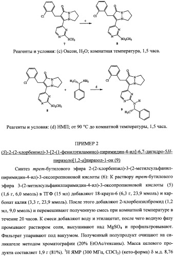 Бициклические пиразолоновые ингибиторы цитокинов (патент 2358976)