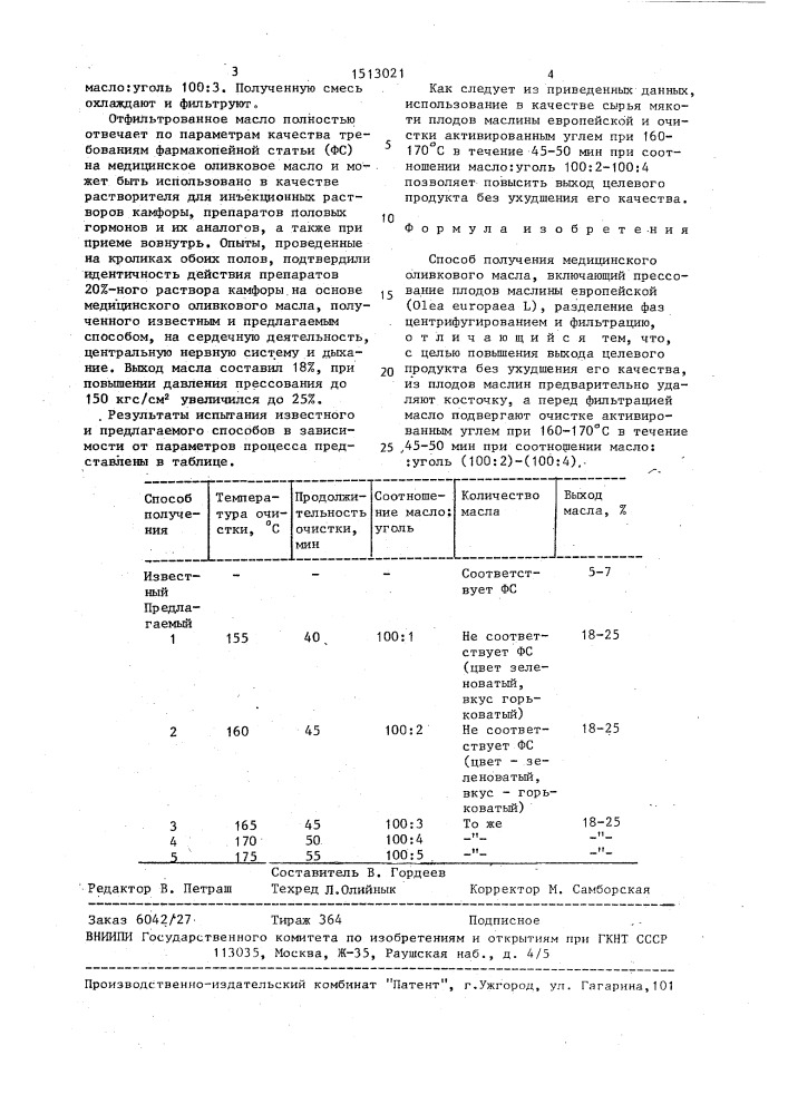 Способ получения медицинского оливкового масла (патент 1513021)