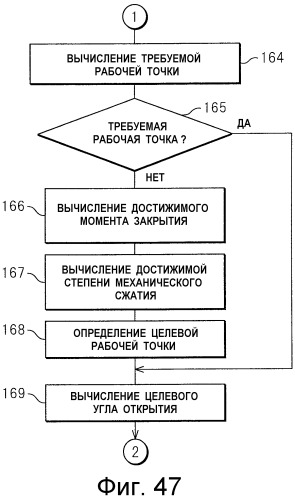 Двигатель внутреннего сгорания с искровым зажиганием (патент 2524157)