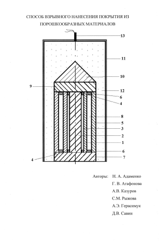 Способ получения покрытия из порошкообразного фторопласта-4 на поверхности цилиндрического стального изделия (патент 2585910)