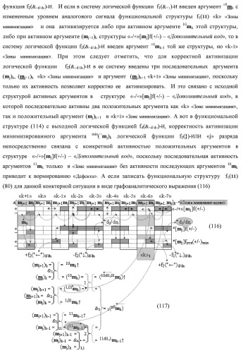 Способ преобразования «-/+»[mj]f(+/-) → ±[mj]f(+/-)min структуры аргументов аналоговых логических сигналов «-/+»[mj]f(+/-) - "дополнительный код" в условно минимизированную позиционно-знаковую структуру аргументов ±[mj]f(+/-)min троичной системы счисления f(+1,0,-1) и функциональная структура для его реализации (варианты русской логики) (патент 2503123)