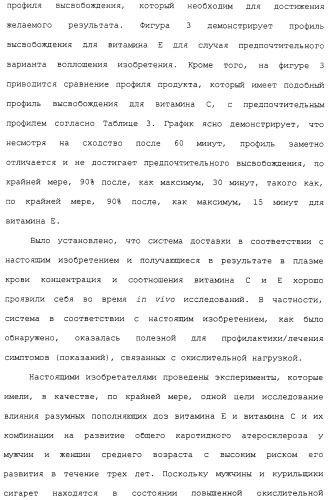 Фармацевтическая система доставки витамина с и витамина е и применение комбинации витаминов с и е для профилактики или лечения состояний, связанных с окислительной нагрузкой (патент 2309733)