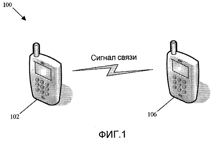 Способ и устройство для кодирования сигнала связи (патент 2439814)