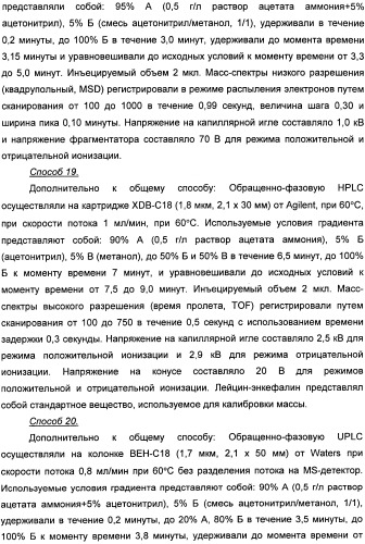 Имидазо[1,2-а]пиридиновые производные и их применение в качестве положительных аллостерических модуляторов рецепторов mglur2 (патент 2492170)