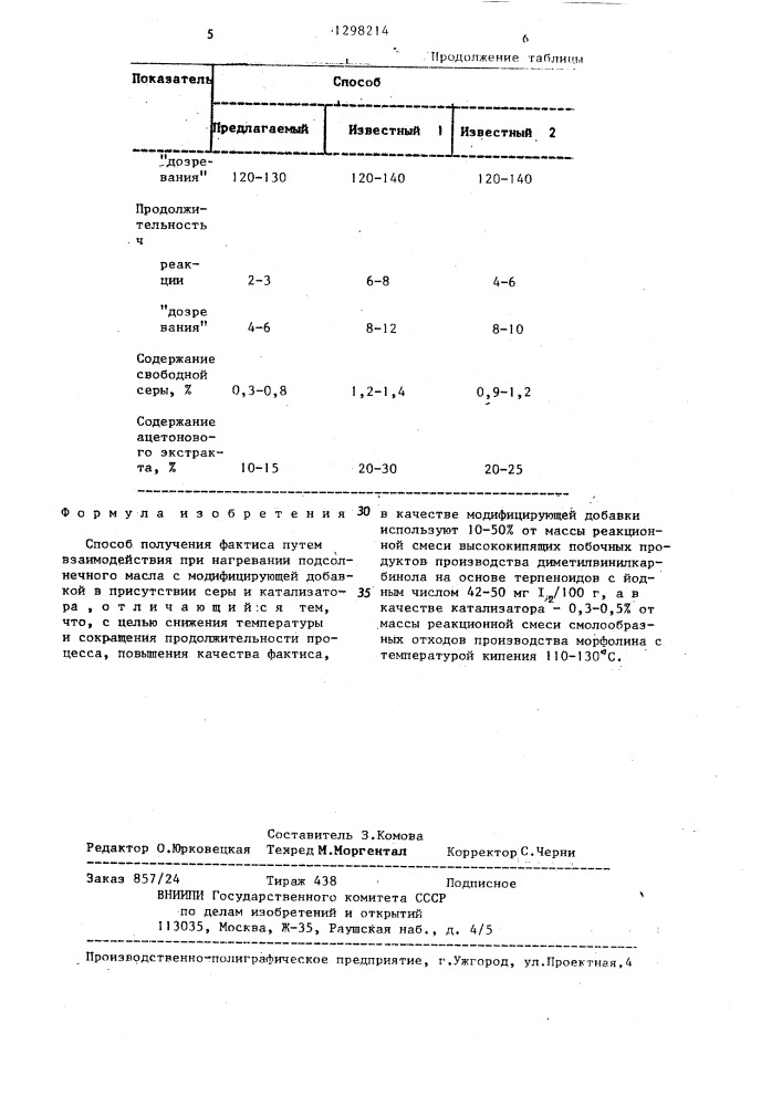 Способ получения фактиса (патент 1298214)