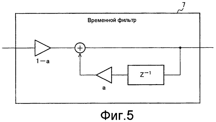 Устройство отображения видеоизображения (патент 2452039)