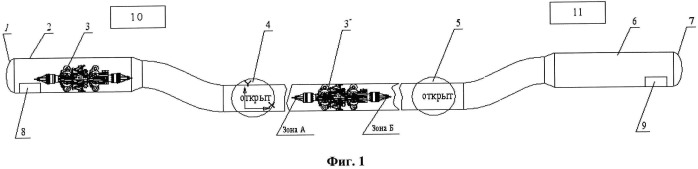 Способ и устройство для управления внутритрубным объектом (патент 2528790)