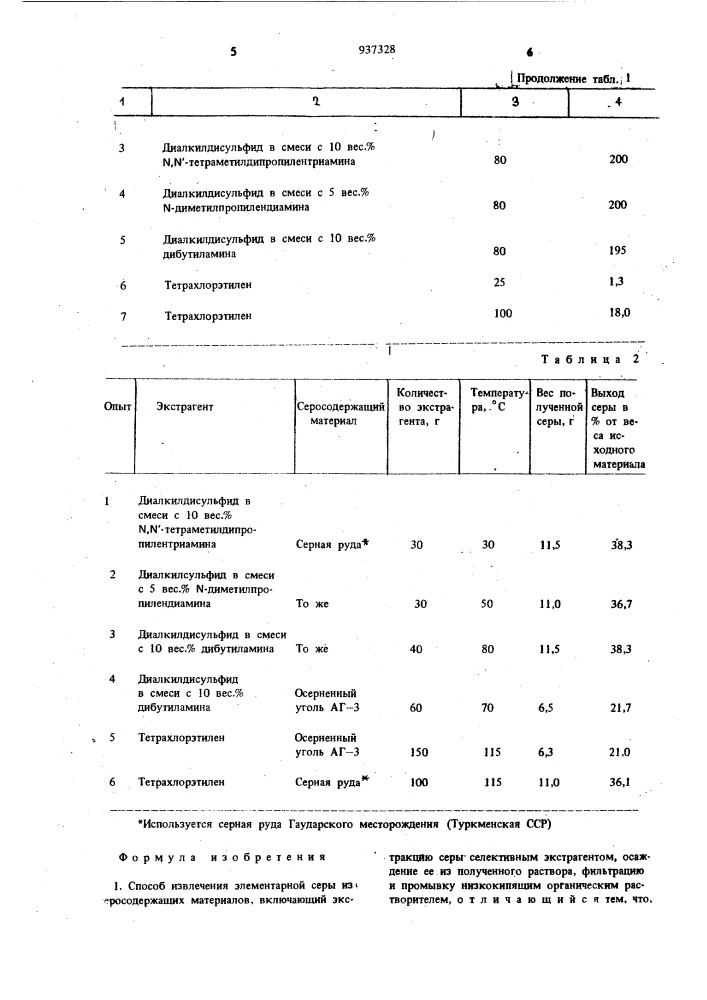 Способ извлечения элементарной серы (патент 937328)