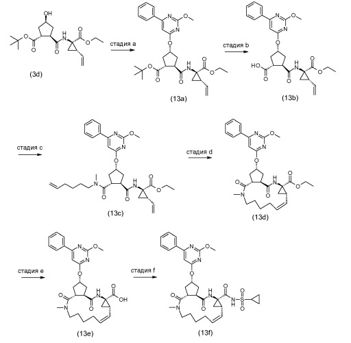 Пиримидин-замещенные макроциклические ингибиторы hcv (патент 2481340)