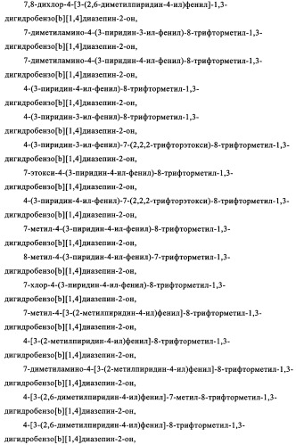 Комбинация антагониста рецептора mglur2 и ингибитора фермента ache для лечения острых и/или хронических неврологических заболеваний (патент 2357734)