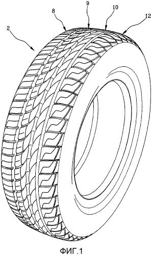 Пневматическая шина (патент 2472630)