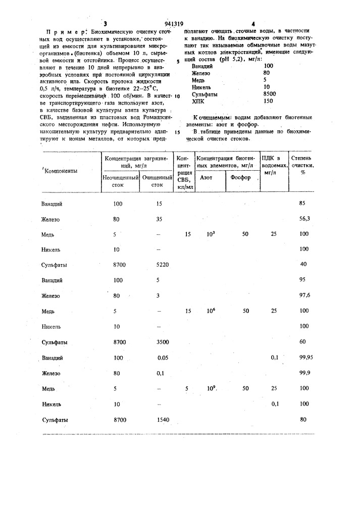 Способ очистки сточных вод от ванадия (патент 941319)