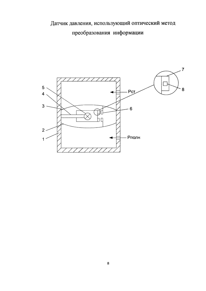Датчик давления, использующий оптический метод преобразования информации (патент 2653596)