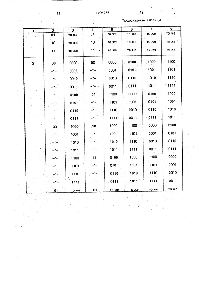 Устройство для параллельной передачи информации (патент 1795465)