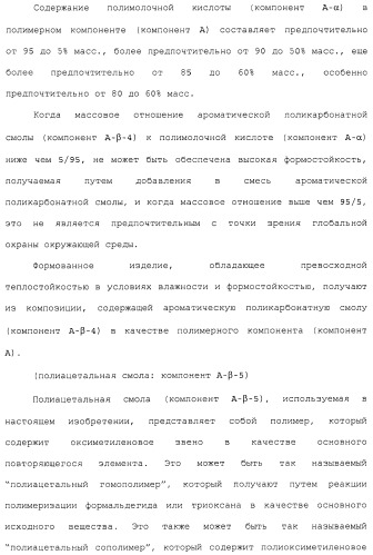 Композиция полимера молочной кислоты и формованное изделие из данной композиции (патент 2485144)