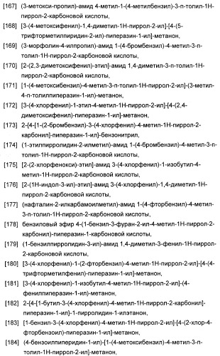 1,3-дизамещенные 4-метил-1н-пиррол-2-карбоксамиды и их применение для изготовления лекарственных средств (патент 2463294)