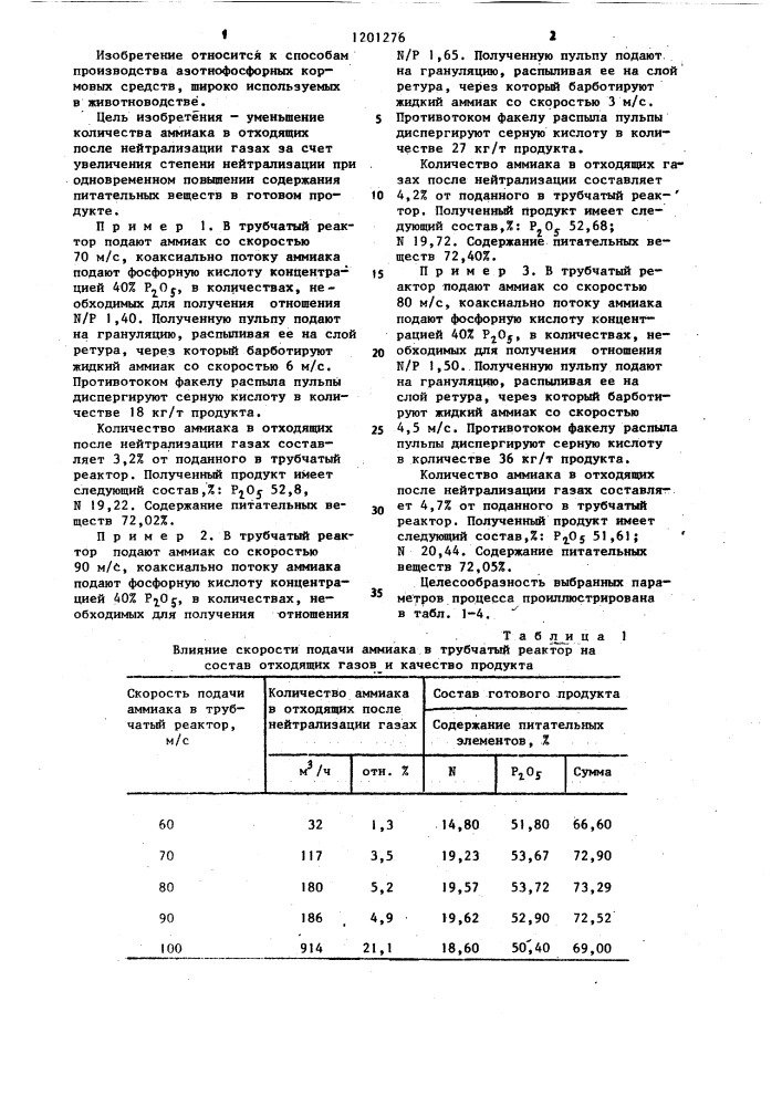 Способ получения фосфатов аммония (патент 1201276)