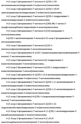 Производные 4-анилино-хиназолина, способ их получения (варианты), фармацевтическая композиция, способ ингибирования пролиферативного действия и способ лечения рака у теплокровного животного (патент 2345989)