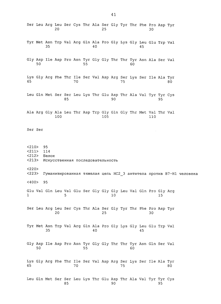 Антитела и другие молекулы, которые связывают в7-н1 и pd-1 (патент 2625034)