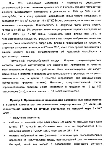 Порошкообразный кисломолочный продукт или йогурт с высоким содержанием молочнокислых микроорганизмов (патент 2452185)