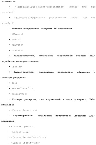 Способы и системы разметки документов (патент 2370810)