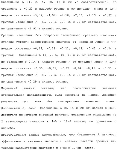 Производные прегабалина для лечения приливов (патент 2353358)