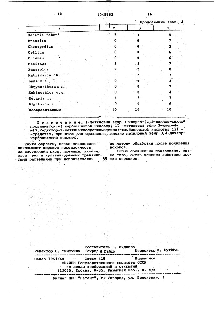 Способ получения замещенных сложных эфиров карбаниловой кислоты (патент 1048983)