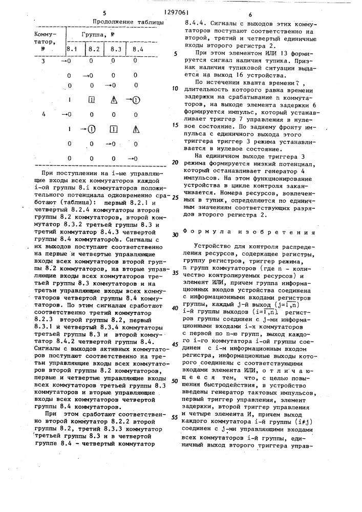 Устройство для контроля распределения ресурсов (патент 1297061)