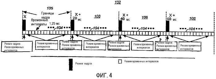 Логический уровень rlp станции связи (патент 2321953)