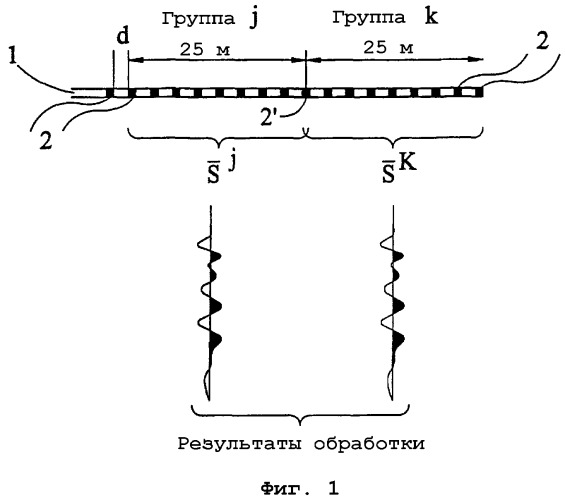 Способ обработки данных (патент 2309436)