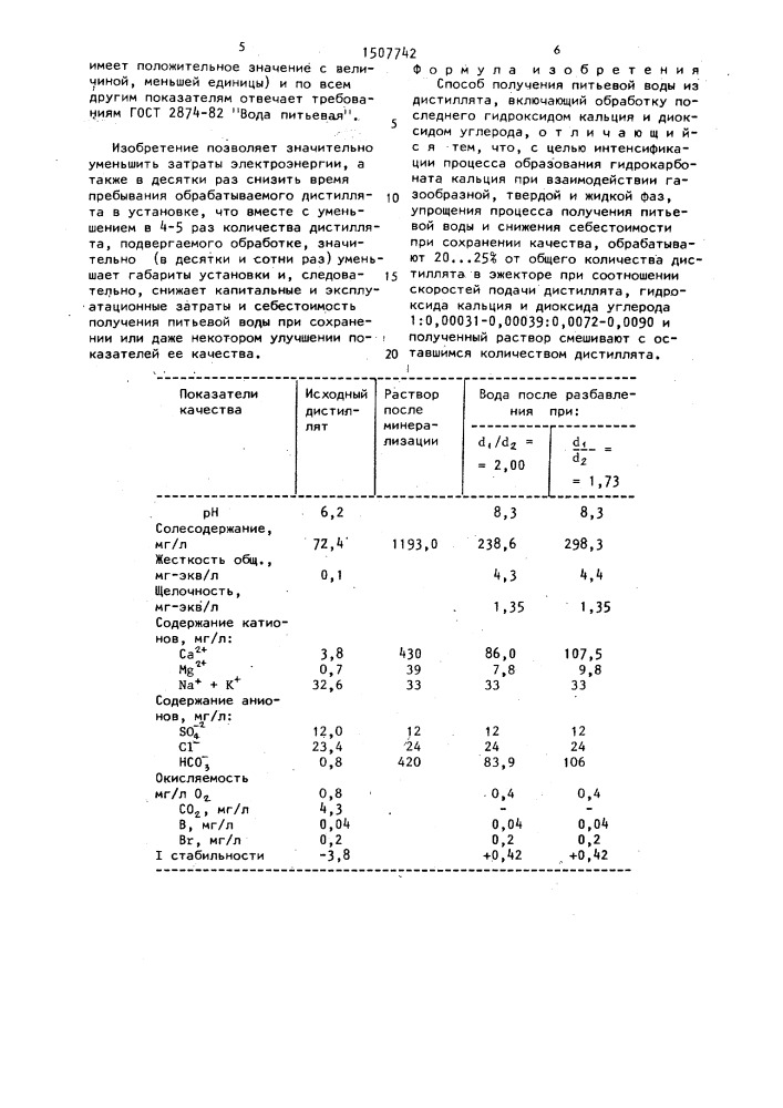 Способ получения питьевой воды из дистиллята (патент 1507742)