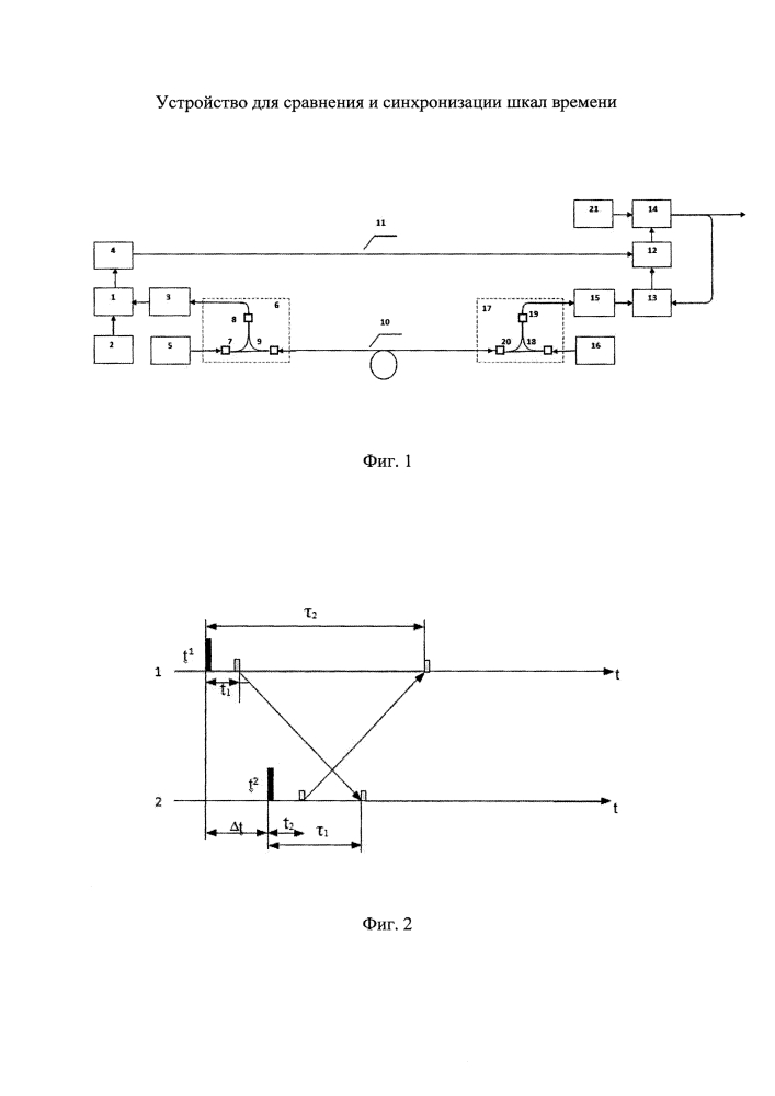 Устройство для сравнения и синхронизации шкал времени (патент 2604852)