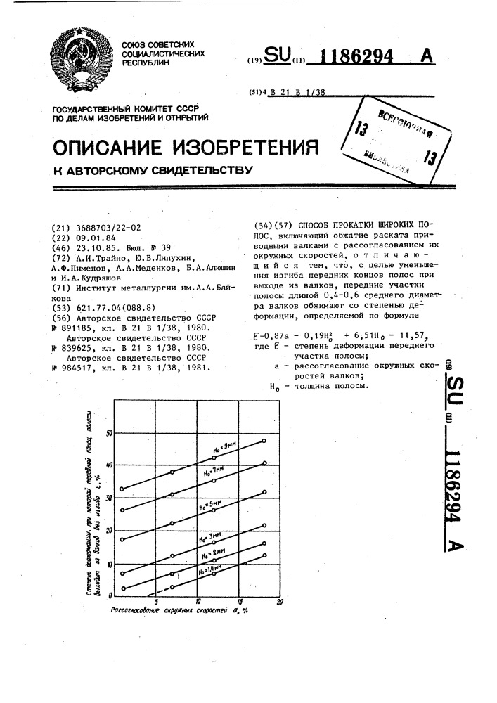 Способ прокатки широких полос (патент 1186294)