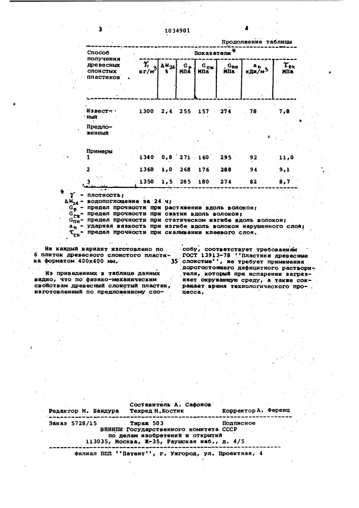 Способ изготовления древесных слоистых пластиков (патент 1034901)