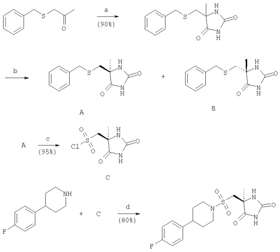 Ингибиторы металлопротеиназ, их применение и фармацевтические композиции на их основе (патент 2288228)