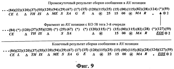 Способ многоканального приема и передачи информации по безопасности мореплавания (патент 2527189)