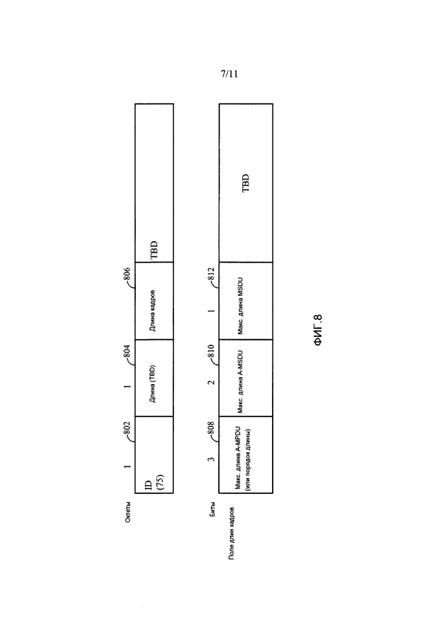 Сигнализация расширенных форматов кадров mpdu, a-mpdu и a-msdu (патент 2594013)