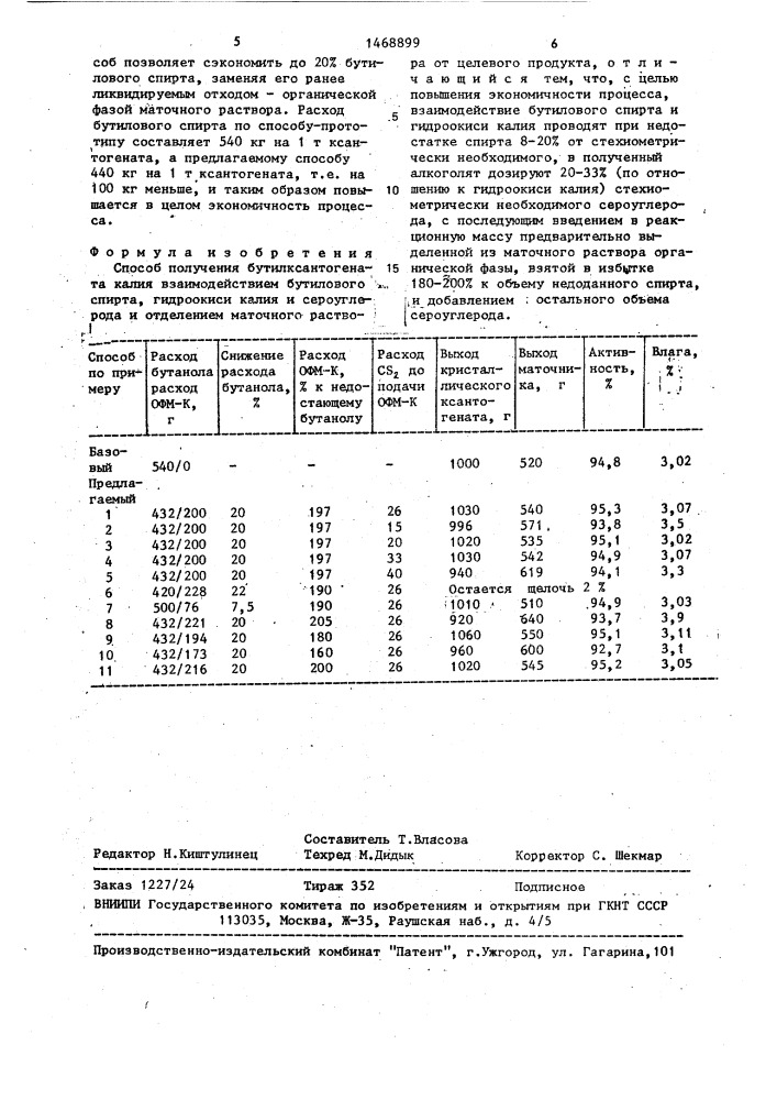 Способ получения бутилксантогената калия (патент 1468899)