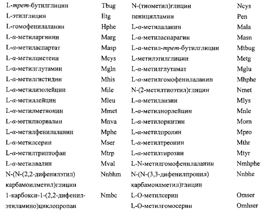 Косметическая композиция из жидкости, образующейся при вылуплении рыб из икры (патент 2611639)