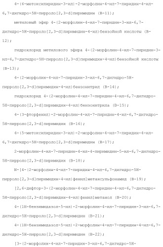 Производное пиримидина в качестве ингибитора pi3k и его применение (патент 2448109)